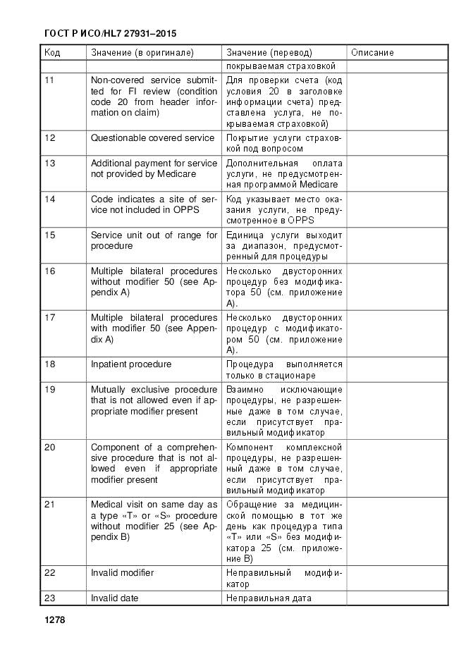 ГОСТ Р ИСО/HL 7 27931-2015, страница 1285